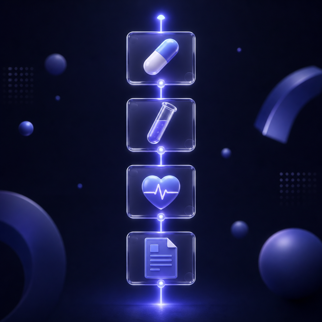 An organized digital health timeline of connected medical record cards
